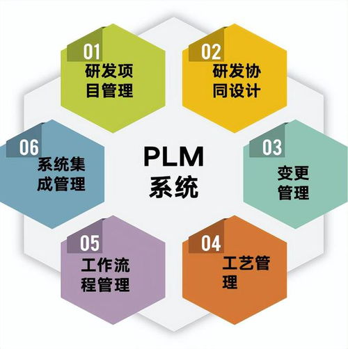 常州新譽集團攜手華天軟件，PLM技術(shù)賦能工業(yè)大獎得主數(shù)字化轉(zhuǎn)型